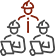 تامین و تدارکات